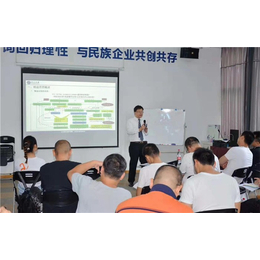 精益变革咨询 助力企业提升运营效率与管理水平