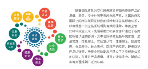 管理咨询 企业航程中的专业领航员